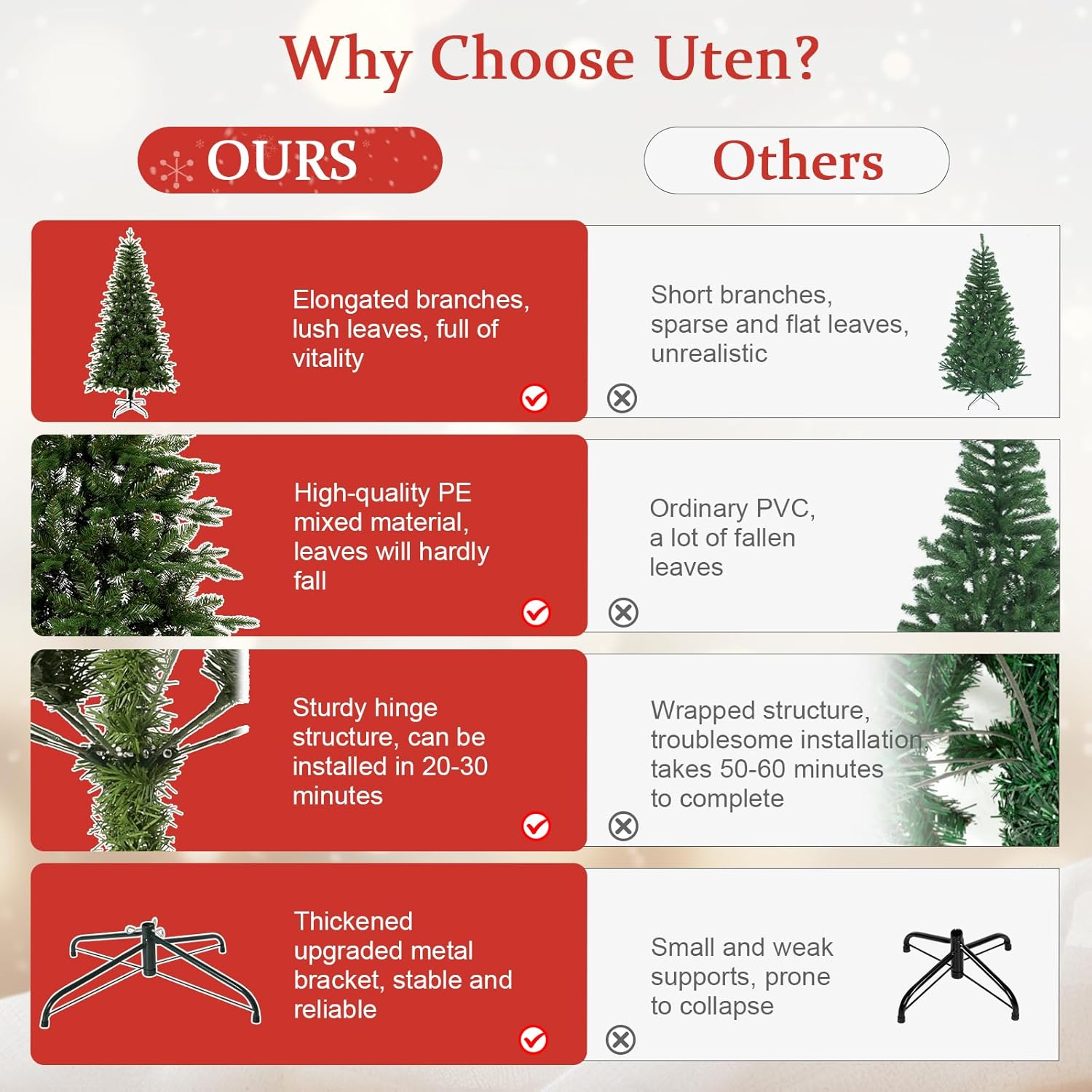 Uten Sapin de Noël Artificiel 150 cm, Réaliste PE Arbre Noël Décoration Intérieur, 386 Aspect Naturel Branches en PVC & PE, Branches de Charnière, 2 Styles, Base en Métal, Réutilisable – Image 7